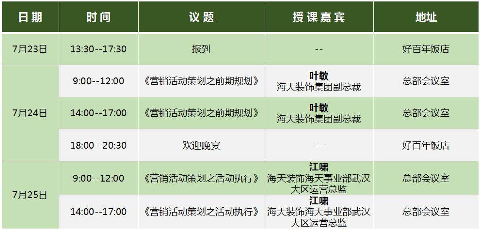 易尚國(guó)際區(qū)域培訓(xùn)通知.png